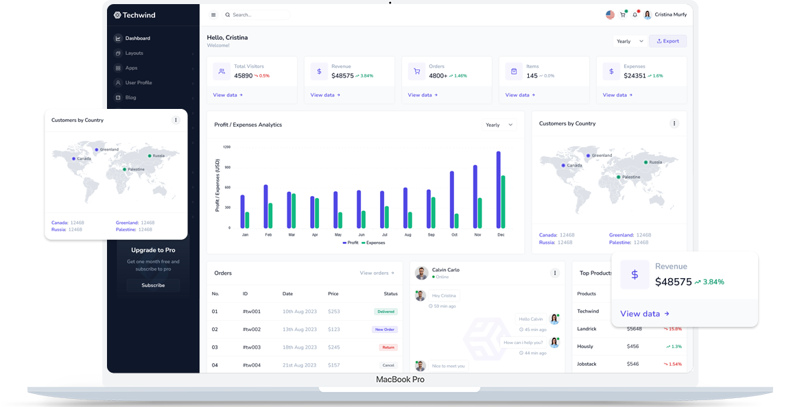 Marketpulse dashboard preview